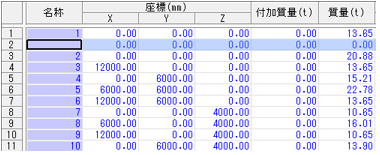 グリッドシート